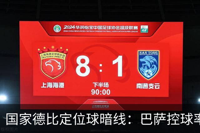 国家德比定位球暗线：巴萨控球率占优，角球却被皇马踢成4比8